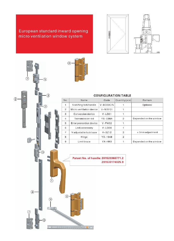 European standard inward opening micro ventilation window system