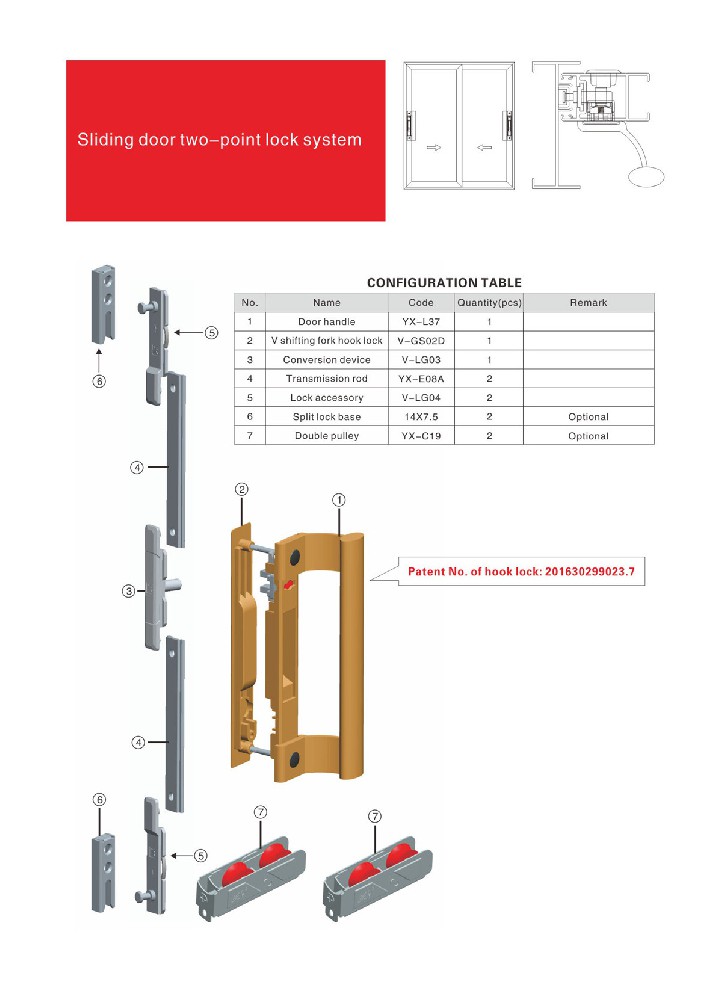 Sliding door two-point lock system