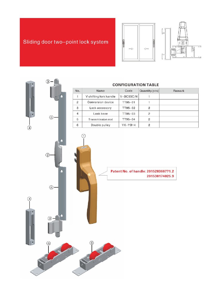 Sliding door two-point lock system