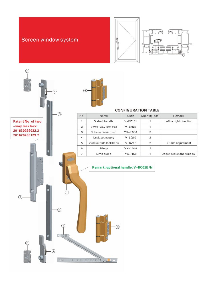 Screen window system