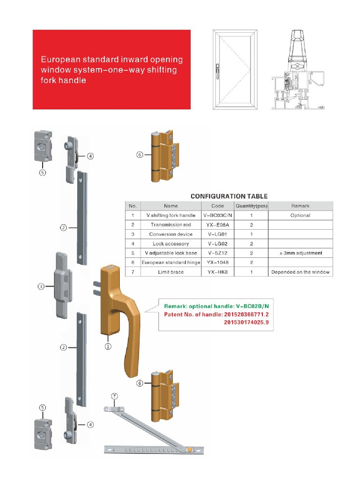 European standard inward opening window system- one way shifting fork handle