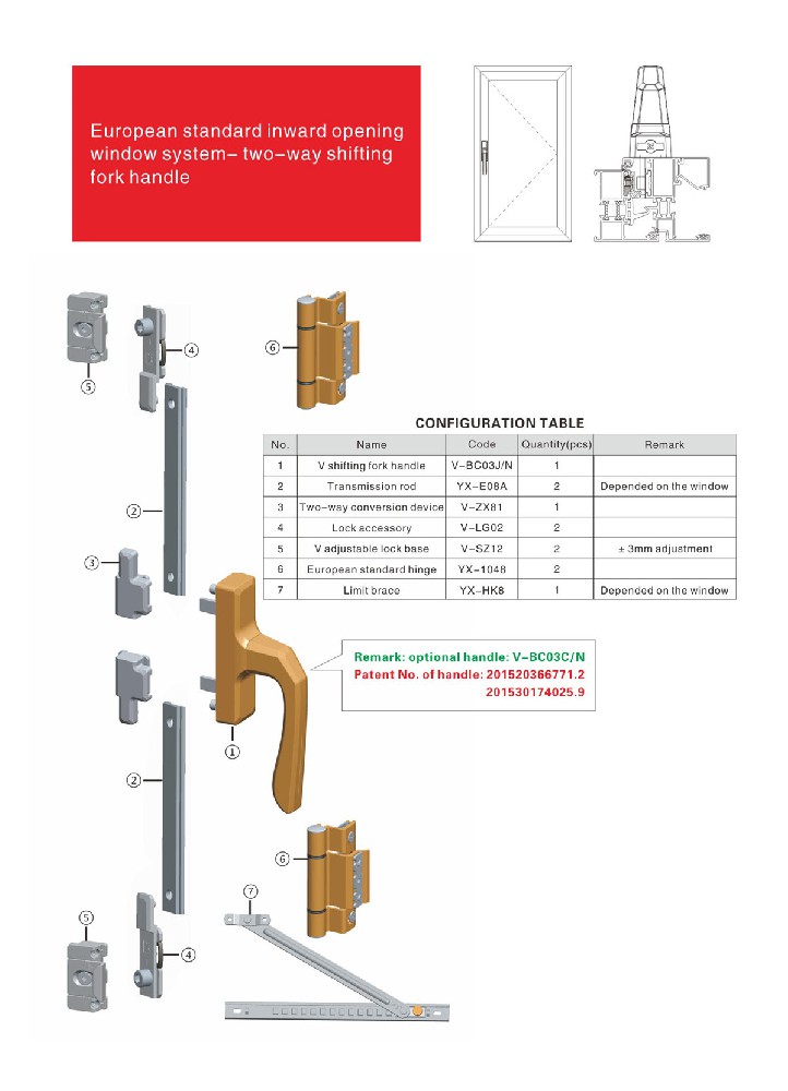 European standard inward opening window system- two-way shifting fork handle